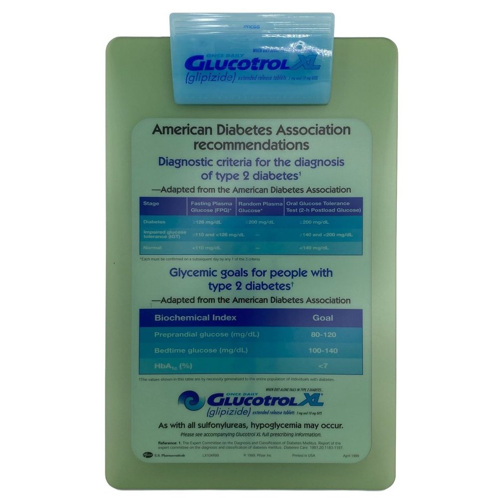 Rare Glucotrol XL Drug Rep Pharmaceutical Acrylic Clipboard 14" Dr's Office